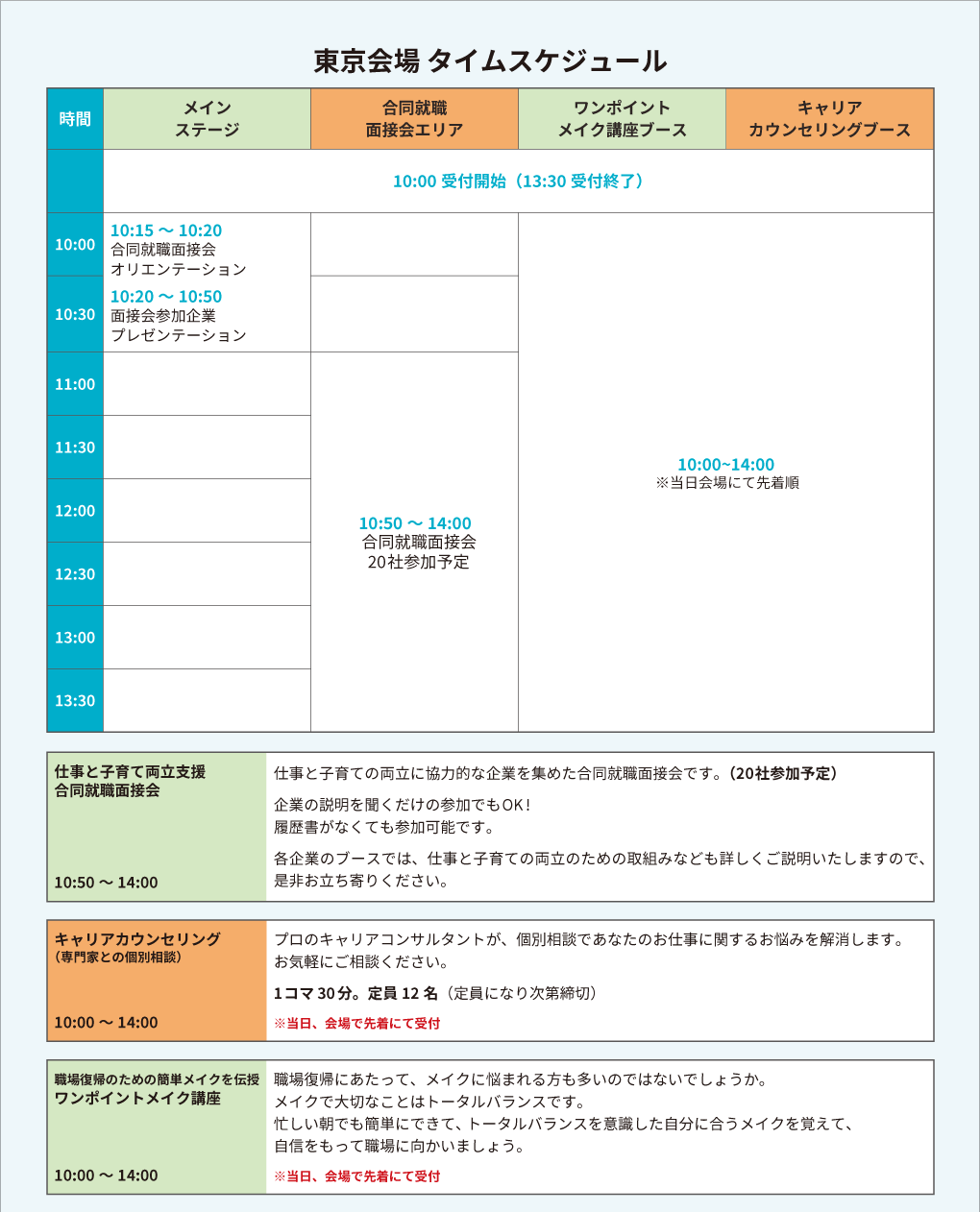 合同就職面接会。両立支援企業が参加予定！企業からの説明を聞くだけでもOK！お子様と一緒にご参加いただけます！履歴書なしでも参加可能。就活に役立つセミナーも開催。キャリアカウンセリングも。